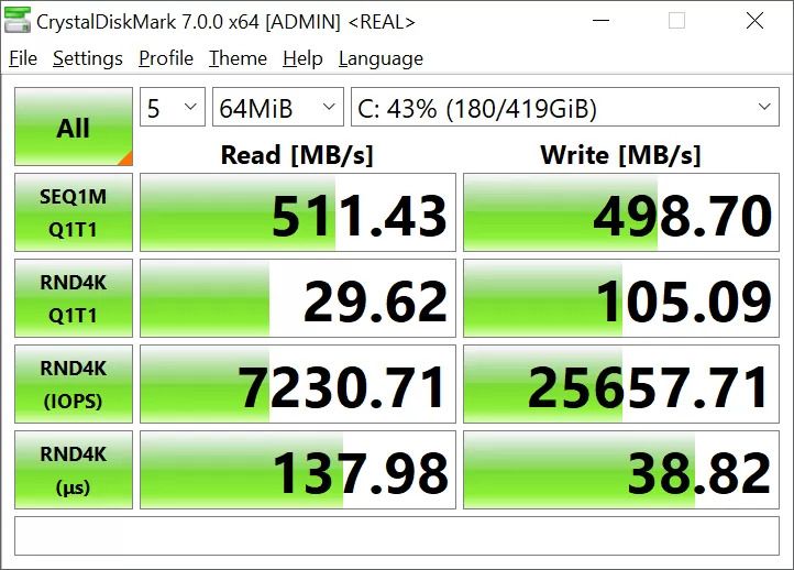 مقایسه عملکرد حافظه SSD و HDD