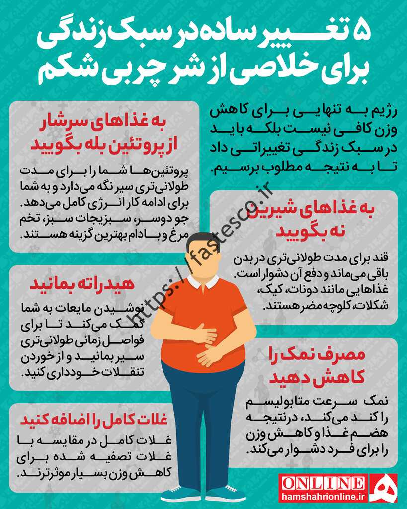 کاهش وزن