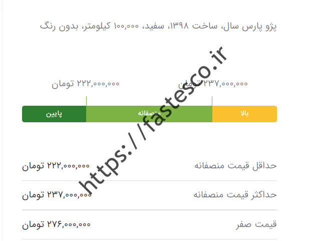 بازار مسکن 