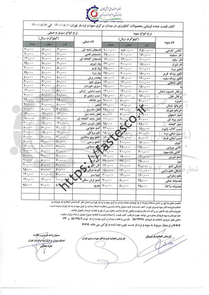 قیمت عجیب میوه های وارداتی در بازار تهران;  12 دسامبر 1400
