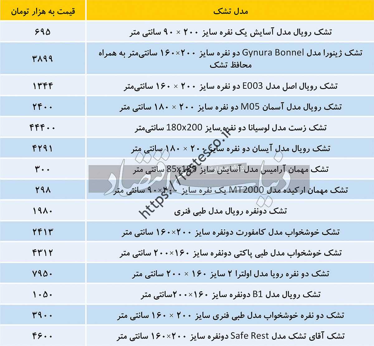 تشک طلا